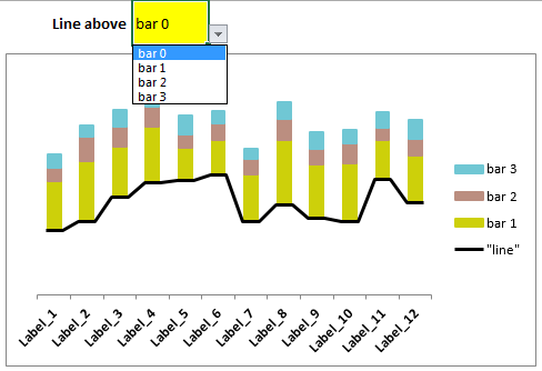 Add Trendline To Stacked Bar Chart Excel 2013