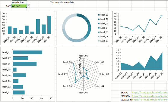 Animated Charts In Excel